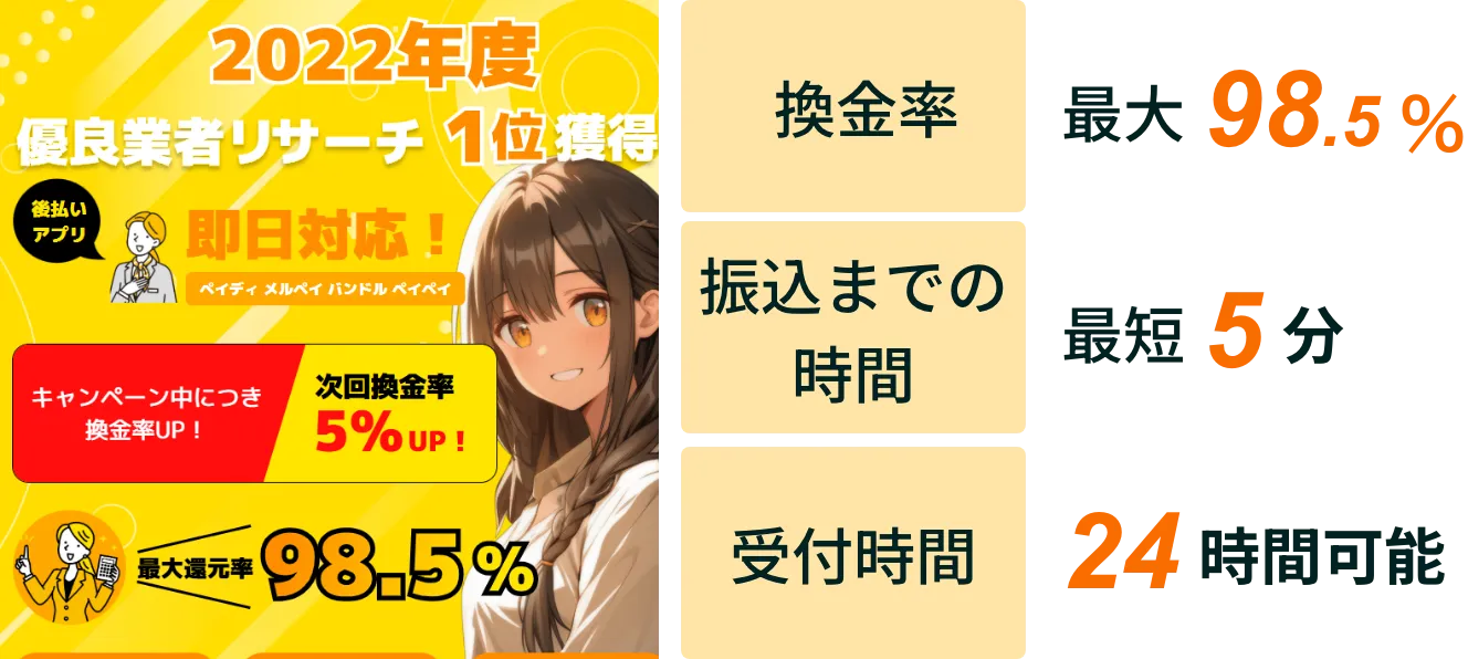 リスト