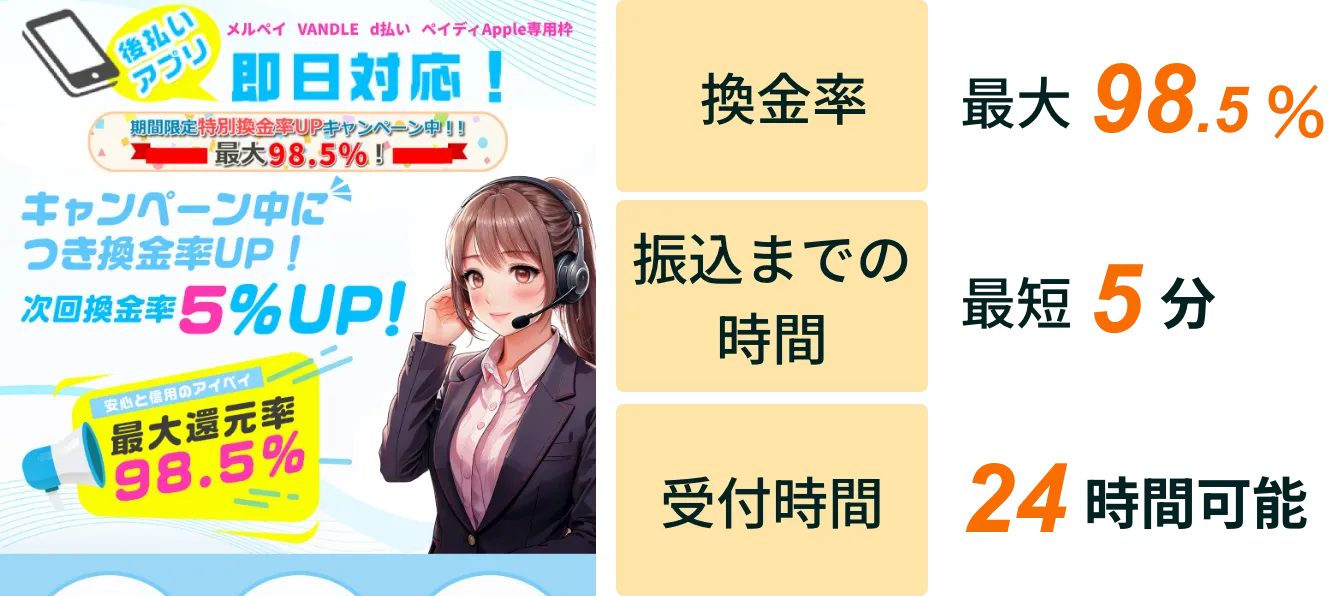 リスト