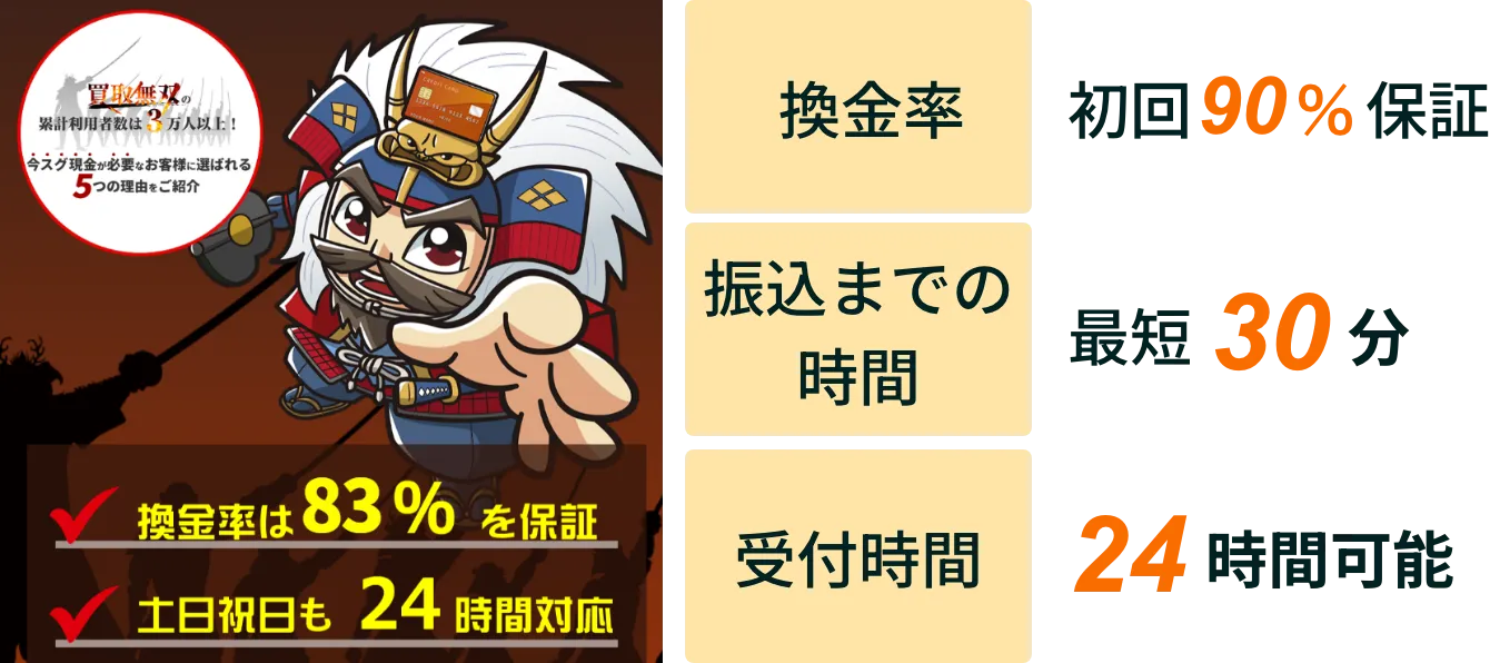 リスト