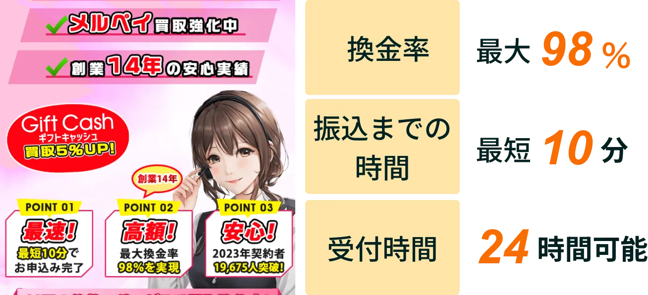 リスト