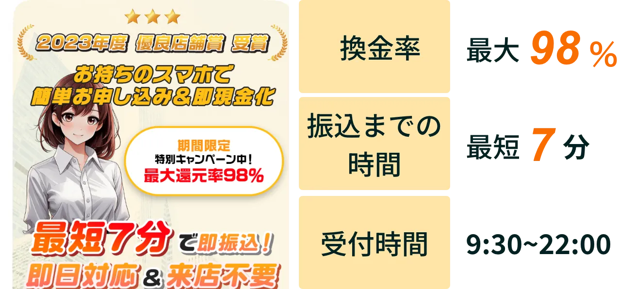 リスト