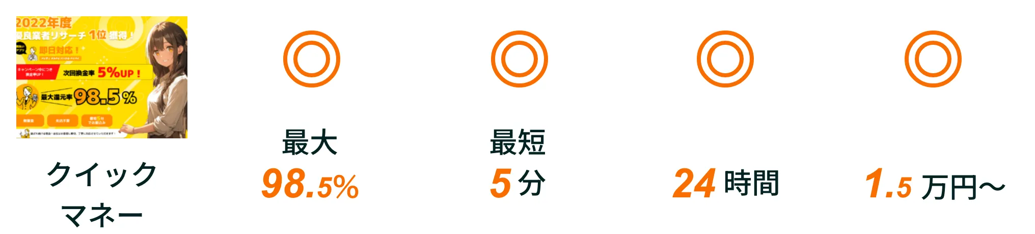 列